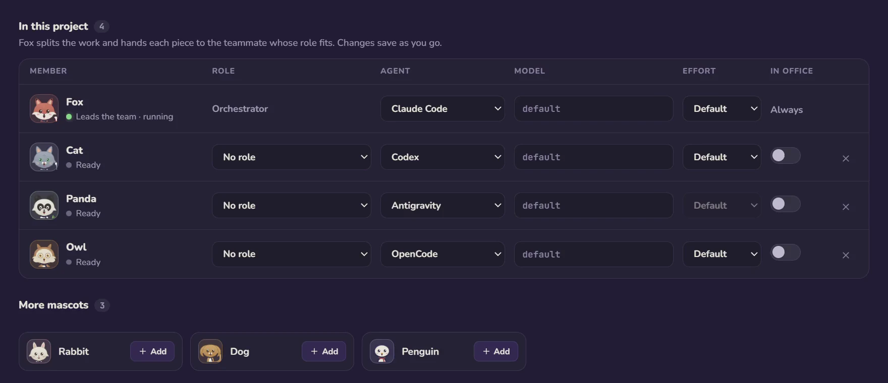 Foxpit team settings with Fox on Claude Code as orchestrator and teammates on Codex, Antigravity and OpenCode
