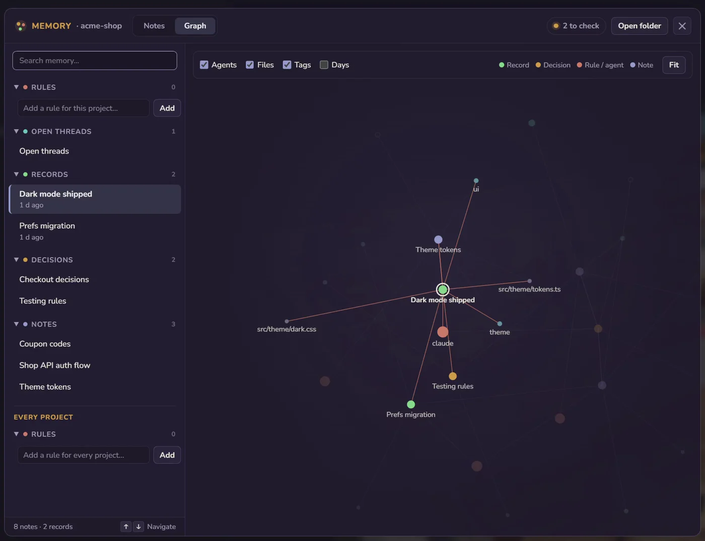 Foxpit memory view listing records, decisions and notes, with a graph linking them to files and agents